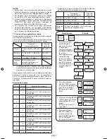 Preview for 78 page of Sharp CD1800M Operation Manual