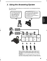 Preview for 63 page of Sharp CD600 - B/W - Fax Operation Manual