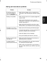 Preview for 127 page of Sharp CD600 - B/W - Fax Operation Manual