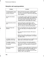 Preview for 128 page of Sharp CD600 - B/W - Fax Operation Manual