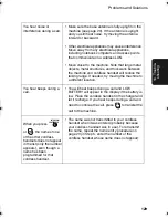 Preview for 131 page of Sharp CD600 - B/W - Fax Operation Manual