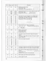 Preview for 14 page of Sharp CE-121 Service Manual