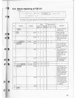 Preview for 23 page of Sharp CE-121 Service Manual