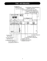 Preview for 6 page of Sharp CE-125 Instruction Manual