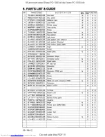 Preview for 50 page of Sharp CE-150 Service Manual