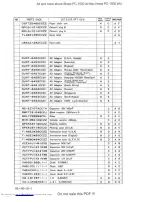 Preview for 51 page of Sharp CE-150 Service Manual