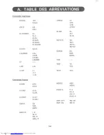 Preview for 208 page of Sharp CE-150 Service Manual