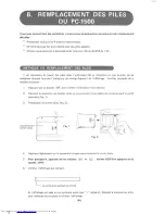 Preview for 212 page of Sharp CE-150 Service Manual