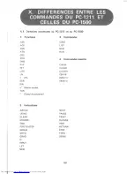 Preview for 223 page of Sharp CE-150 Service Manual