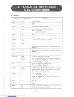 Preview for 225 page of Sharp CE-150 Service Manual