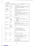 Preview for 227 page of Sharp CE-150 Service Manual