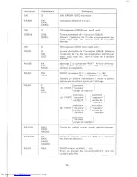 Preview for 229 page of Sharp CE-150 Service Manual