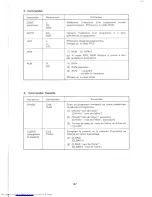 Preview for 231 page of Sharp CE-150 Service Manual