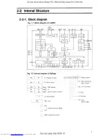 Preview for 248 page of Sharp CE-150 Service Manual