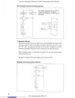 Preview for 259 page of Sharp CE-150 Service Manual