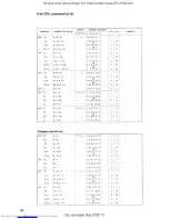 Preview for 296 page of Sharp CE-150 Service Manual