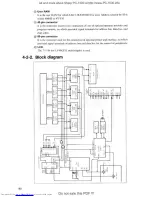 Preview for 330 page of Sharp CE-150 Service Manual