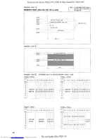 Preview for 336 page of Sharp CE-150 Service Manual