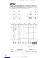 Preview for 338 page of Sharp CE-150 Service Manual