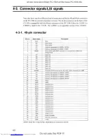 Preview for 342 page of Sharp CE-150 Service Manual