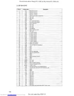 Preview for 346 page of Sharp CE-150 Service Manual