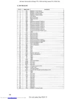 Preview for 348 page of Sharp CE-150 Service Manual