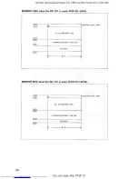 Preview for 402 page of Sharp CE-150 Service Manual