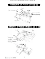 Предварительный просмотр 7 страницы Sharp CE-158 Instruction Manual