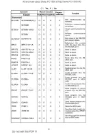 Preview for 10 page of Sharp CE-158 Instruction Manual