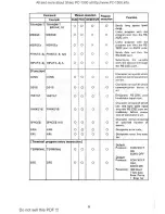 Preview for 11 page of Sharp CE-158 Instruction Manual