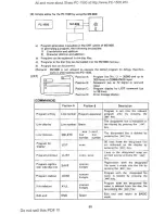 Preview for 91 page of Sharp CE-158 Instruction Manual