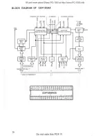 Preview for 22 page of Sharp CE-158 Service Manual