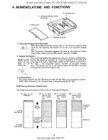 Preview for 4 page of Sharp CE-159 Service Manual