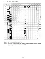 Preview for 28 page of Sharp CE-340R Service Manual