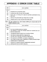 Preview for 29 page of Sharp CE-340R Service Manual