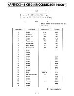 Preview for 30 page of Sharp CE-340R Service Manual