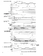 Preview for 41 page of Sharp CE-340R Service Manual