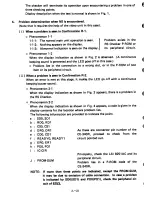 Preview for 48 page of Sharp CE-340R Service Manual