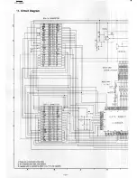 Preview for 9 page of Sharp CE-E Service Manual