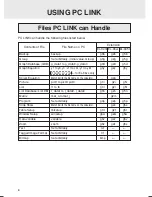 Preview for 10 page of Sharp CE-LK1P Operation Manual