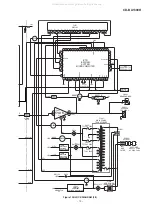 Preview for 13 page of Sharp CL2843S Service Manual