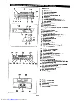 Предварительный просмотр 10 страницы Sharp CMS-R600H Operation Manual