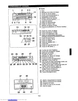 Предварительный просмотр 31 страницы Sharp CMS-R600H Operation Manual