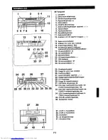 Предварительный просмотр 73 страницы Sharp CMS-R600H Operation Manual