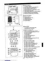 Предварительный просмотр 95 страницы Sharp CMS-R600H Operation Manual