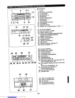 Предварительный просмотр 115 страницы Sharp CMS-R600H Operation Manual