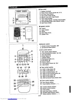 Предварительный просмотр 137 страницы Sharp CMS-R600H Operation Manual