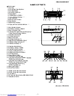 Preview for 3 page of Sharp CMS-R600X Service Manual