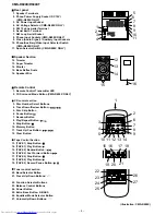 Preview for 4 page of Sharp CMS-R600X Service Manual