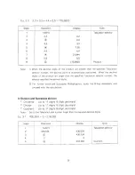 Preview for 10 page of Sharp COMPET-221 CS-221A Instruction Manual